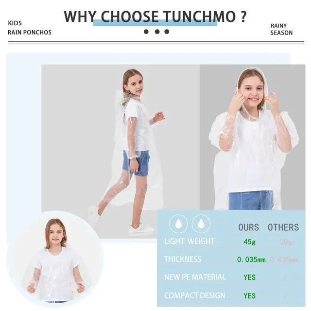 Alt view image 4 of 7 - Disposable Rain Ponchos for Adults & Kids Family 6 Pack Extra Thick | Clear PE Material, Long Sleeves with Elastic Cuffs, Lightweight & Waterproof Emergency Poncho for Theme Parks, Travel
