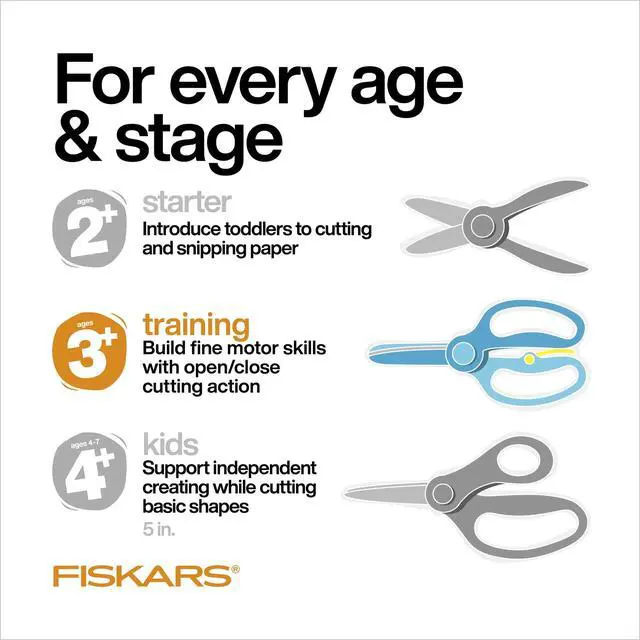 Alt view image 2 of 7 - Training Scissors for Ages 3+ (3-Pack), Small Kids Safety Scissors with Training Lever, Easy to Use, Art Supplies, Turquoise and Red