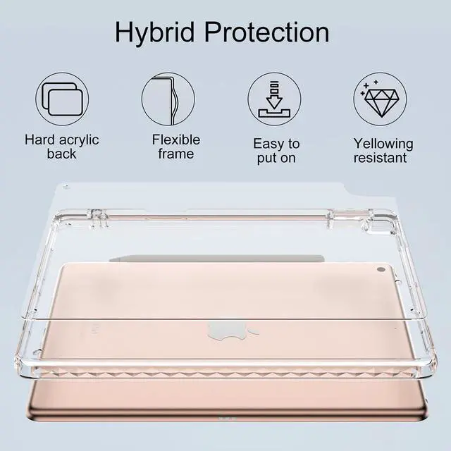 Alt view image 5 of 7 - Hybrid Back Case Compatible with iPad 10.2 Inch 2021/2020/2019, for iPad 9th/8th/7th Generation Case with Pencil Holder, Slim Clear Transparent Back Cover with Shockproof Soft TPU Bumper,Clear