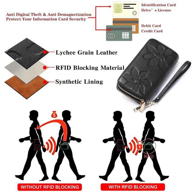 Alt view image 5 of 7 - Women's Wallet RFID Blocking Leather Wristlet | 2 Zip Around, Large Capacity, Credit Card Holder, Ladies Phone Clutch Purse