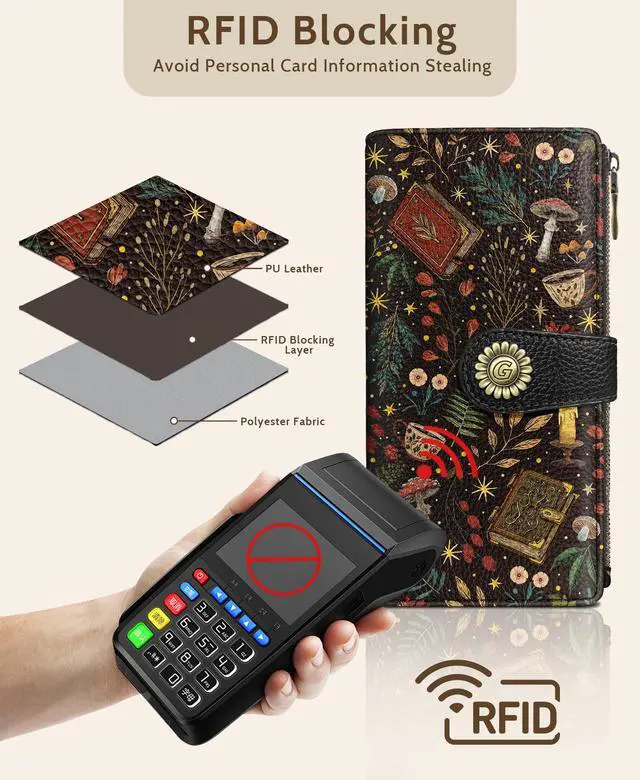 Alt view image 4 of 6 - Book Mushroom Womens Wallet RFID, Goth Credit Card Holder Bifold | Billfold, Cute Cash Purse, Travel Zipper Coin Pocket, Compact Clutch, PU Leather, ID Window, 11 Card Slots, Ladies Gift Woman