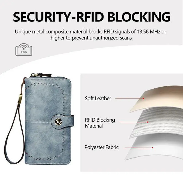 Alt view image 5 of 7 - Wallet for Women RFID Blocking Leather Large Capacity Credit Card Holder Ladies Phone Clutch Travel Long Wallets Purse Wristlet Blue