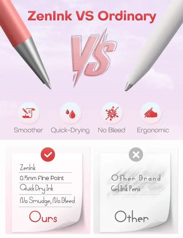Alt view image 6 of 7 - 2 in 1 Black Ink Gel Pens with Stylus Tips, Quick-Drying,Smooth Writing. | Supports teaching on iPad&writing on paper,0.5mm Fine Point,6-Pack Morandi colors Gift Box for Journaling, School, Office.