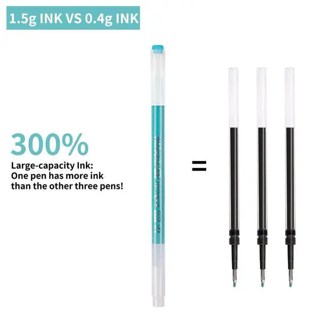 Alt view image 5 of 7 - Gel Pens For Coloring, 36 Pack Colored Pens for Black Paper & White Paper, 0.6MM Fine Point Pens for Coloring, Writing, Drawing, Journaling, Note Taking, Office, Home
