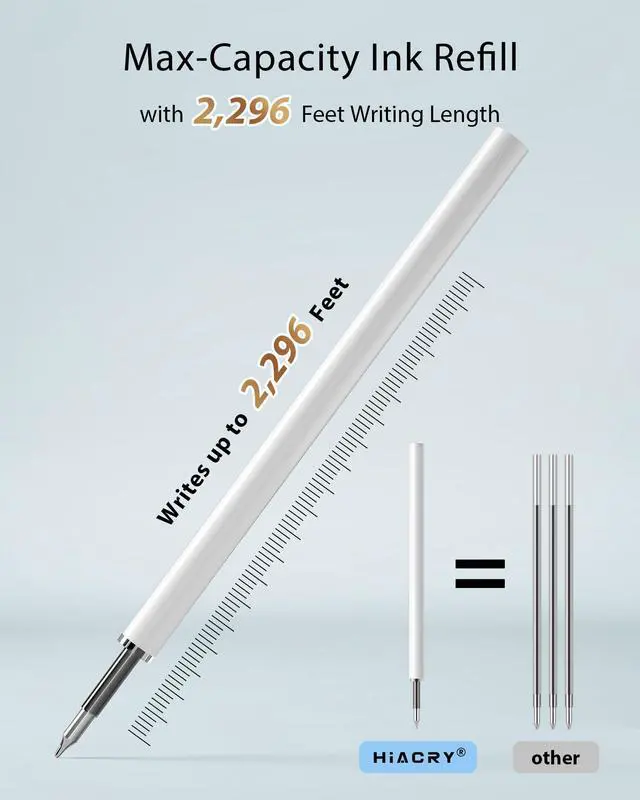 Alt view image 6 of 7 - 8 Pcs Gel Ink Pens, 0.7mm Fine Point for Smooth Writing Journaling Aesthetic Pens, Black Quick-Dry Long Lasting Fidge Pens, Cute School Office Supplies Gifts for Women Morandi Black Ink