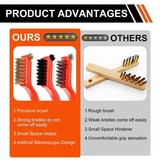Alt view image 5 of 7 - Wire Brush Set, 6 Pcs Professional Wire Brushes for Cleaning Rust