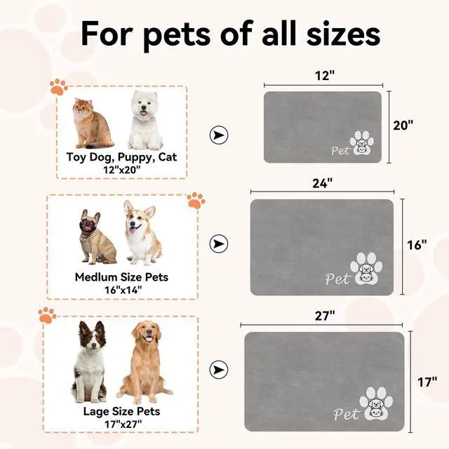 Alt view image 5 of 7 - Dog Food Mat Cat Feeding Mat for Food and Water Bowls,12"x20",Grey | Non Slip Absorbent Quick Dry Pet Feeding Mats for Floors with Waterproof Rubber Backed Dog Placemat Mats for Messy Drinkers