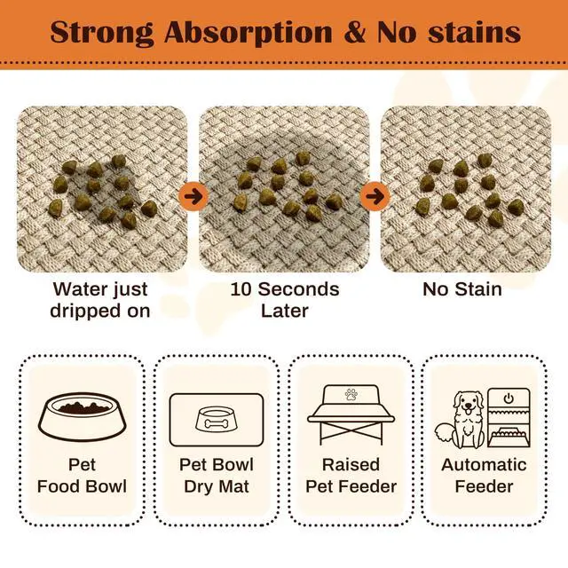 Alt view image 2 of 7 - Pet Feeding Mat for Floors Waterproof Dog Mat for Food and Water Absorbent Quick Dry Non Slip mat for Cat Bowls