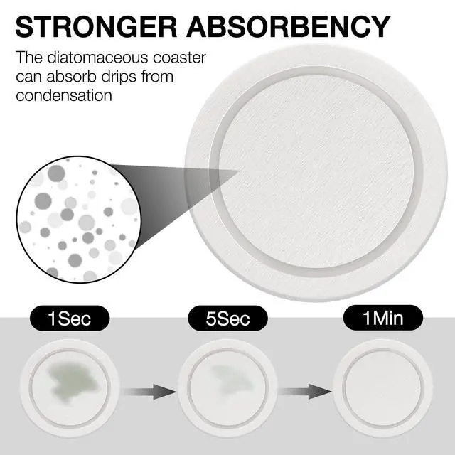 Alt view image 4 of 7 - Instant Dry Diatomaceous Earth Plant Saucer, Round Stone Drip & Drainage Tray for Indoor Outdoor, Absorbent Pot Coaster, Housewarming Gift, Keep Floors Dry and Clean (2,6in,White)