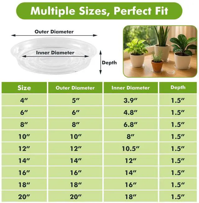 Alt view image 3 of 7 - 50 Packs 4" Small Clear Plant Saucers for Indoor Outdoor Use Heavy Duty Plastic Plant Trays for Planter Bulk Flower Pot Drip Trays to Catch Water, 4 to 20 Inch, Round Transparent