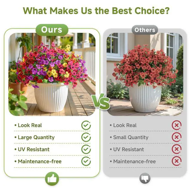 Alt view image 4 of 7 - 24 Bundles Artificial Daisy Flowers UV Resistant for Outdoor Decor | Silk & Plastic, Spring Faux Plants Greenery, Bendable Stems, for Porch Patio Hanging Window Planter Yard Outside, 4 Colors