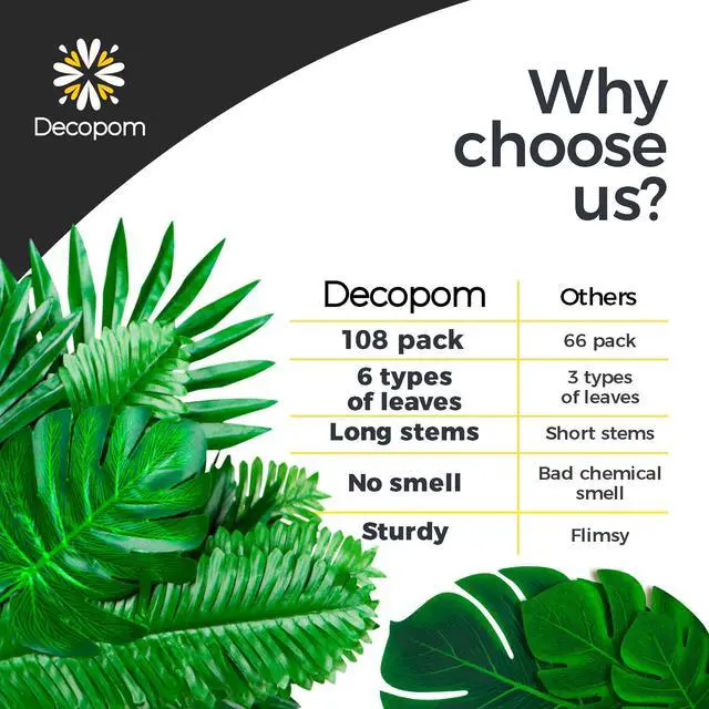 Alt view image 3 of 7 - 108 Pack Palm Leaves Artificial Tropical Monstera - 6 Kinds Large Small Green Fake Palm Leaf with Stems for Safari Jungle Hawaiian Luau Party Table Decoration Wedding Birthday Theme Party Decorations
