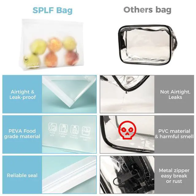 Alt view image 4 of 7 - 4 Pack Leakproof Clear Toiletry bags, TSA Approved Quart Zipper Bags | BPA Free Travel Makeup Cosmetic Bags for Women Men, Carry on Airport Airline Compliant Bags