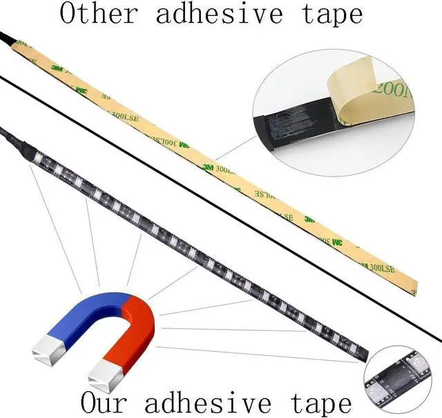 Alt view image 5 of 6 - PC LED Light Strip Computer Lighting White with Magnetic Back, Molex Connector, 2pack LED Strip for PC Case Lighting Kit (30cm,18leds,S SeriesWhite)