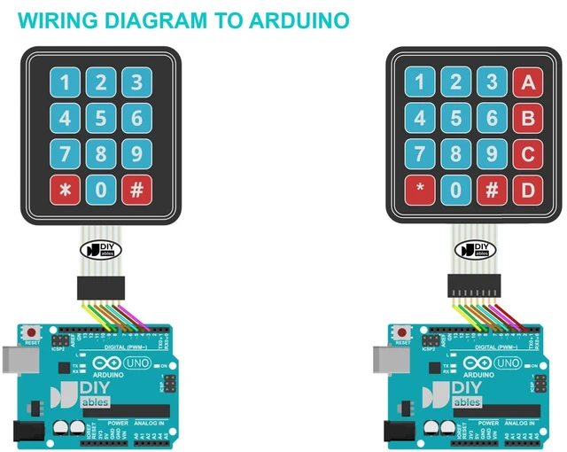 Alt view image 4 of 5 - 3x4 4x4 Membrane Matrix Keypad for Arduino, ESP32, ESP8266, for Raspberry Pi