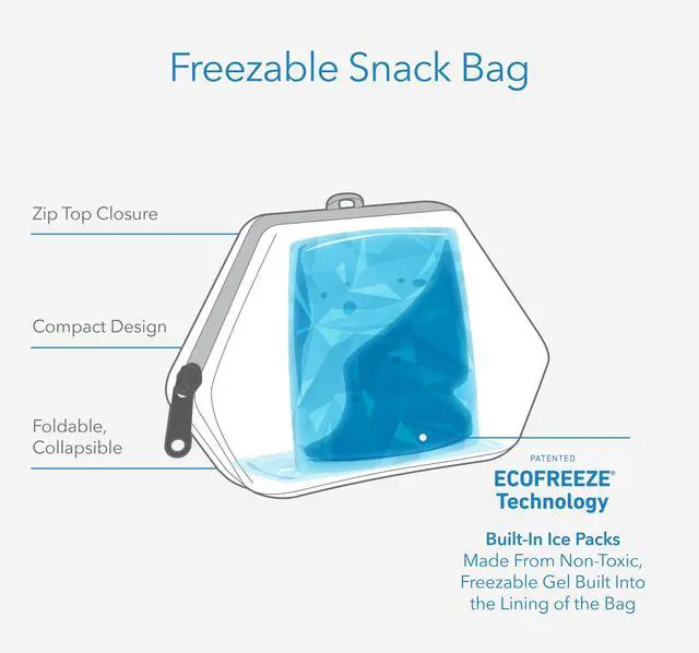 Alt view image 2 of 5 - Freezable Snack Bag, Black | Built-in ice packs, EcoFreeze+ Technology, Fresh snacks to go, Mini cooler, Small lunches, Foldable, Reusable, Zip closure