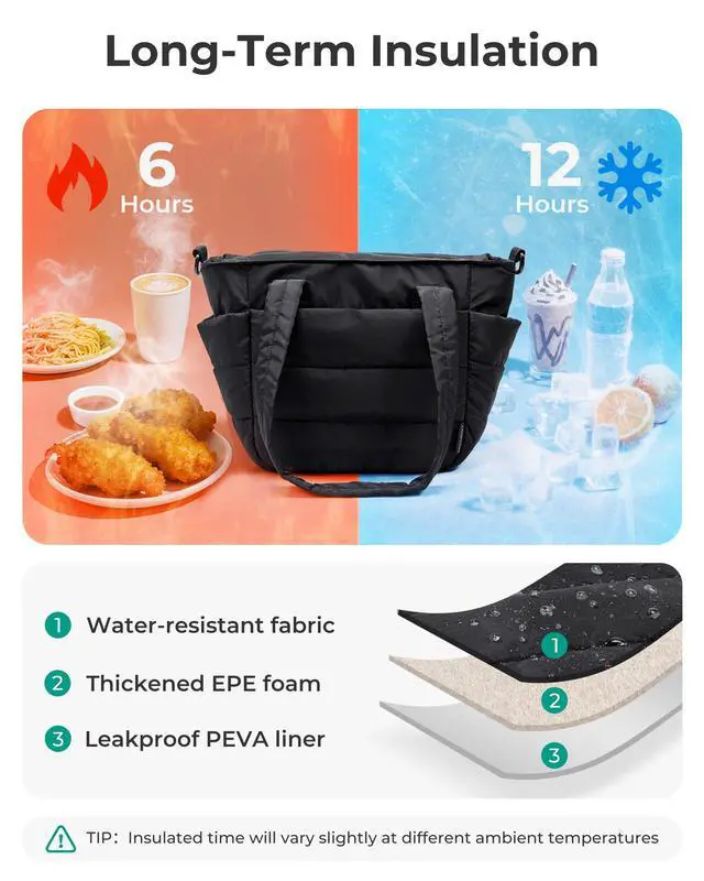 Alt view image 5 of 7 - Lunch Bag Women Small Insulated Tote with Lunch Compartment Quilted Lightweight Puffy Tote Bag for Work, Travel, Outdoor, Camel