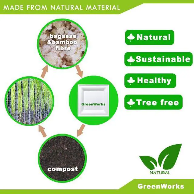 Alt view image 4 of 5 - 100 Count 6 Inch Small Square Compostable plates, Heavy Duty Bagasse and Bamboo Fiber Plates