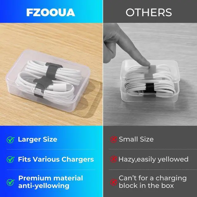 Alt view image 7 of 7 - 2 Pack Cable Organizer Box with 14 Clear Switch Case, Cable Straps and Label Stickers, Travel Cord Organizer for Charging Cables, USB Wires, Earphones Drawer Organization for Home & Office
