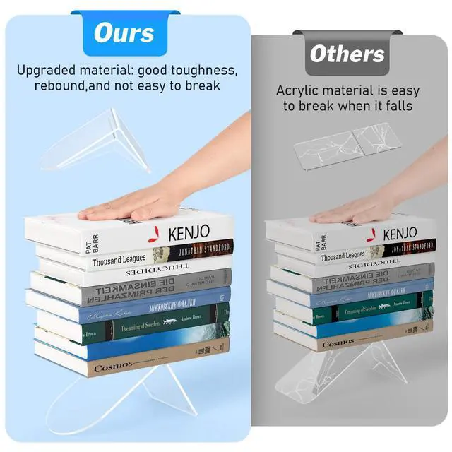 Alt view image 4 of 7 - 4 Pcs Acrylic Bookends, Clear Book Ends for Heavy Books | Bookend Holders for Shelves, Arch Book Stopper to Hold Books, Decorative Bookends for School, Library, Home, Office