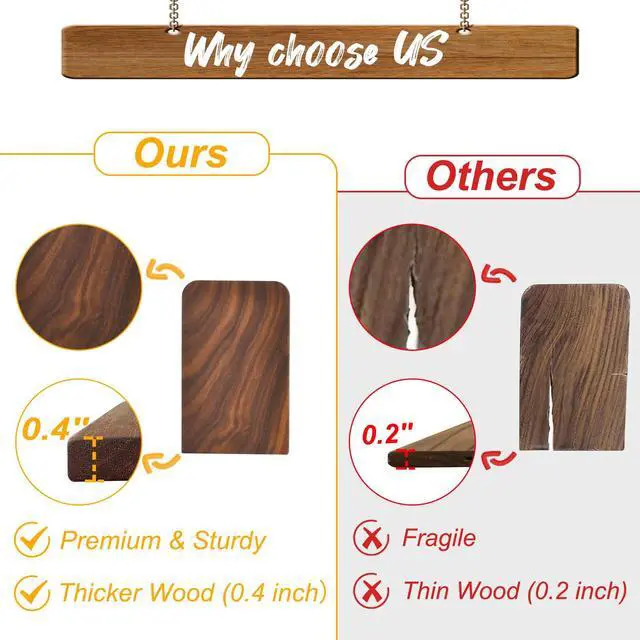 Alt view image 3 of 7 - Book Ends, Black Walnut Wooden Bookends for Shelves - Heavy Duty Non-Slip Book Organizers, Upgraded Decorative Bookend Holders for Home, Kitchen, Office, Set of 2, Small