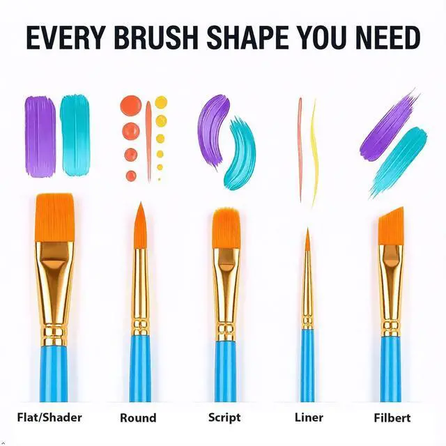 Alt view image 2 of 7 - Acrylic Paint Brushes Set, 20 Pcs Pointed Tip Artist Paintbrushes | Soft,No-Shed Bristles for Acrylic for Acrylic Oil Watercolor Canvases Rock Nail Miniature Detailing Drawing Art Supplies