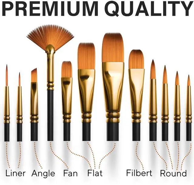 Alt view image 5 of 7 - Professional Artist Paint Brush Set of 12 - Painting Brushes Kit for Kids, Adults Fabulous for Canvas, Watercolor & Fabric - for Beginners and Professionals - Great for Water, Oil or Acrylic Painting