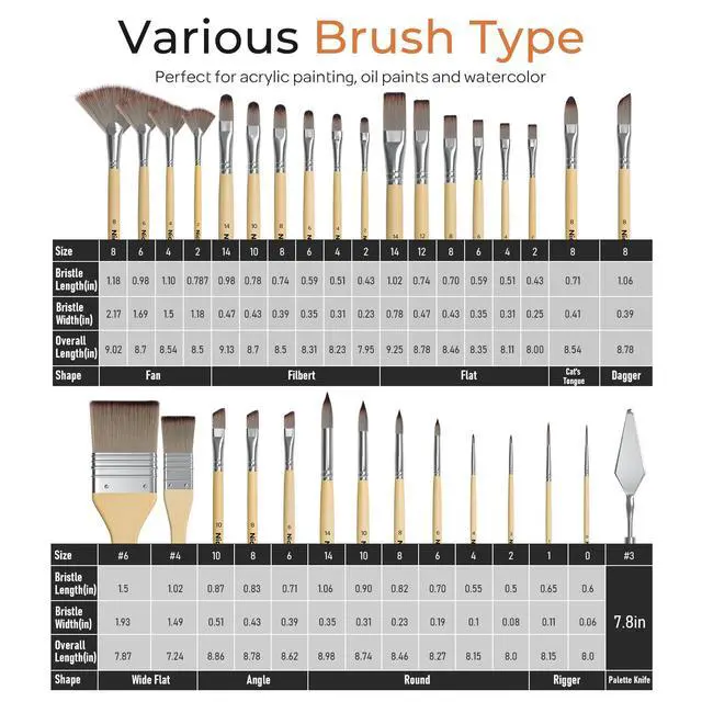 Alt view image 7 of 7 - 32pcs Paint Brush Set, Acrylic Paint Brushes, Professional Artist Series with Paint Spatula and Cloth Roll, Paintbrushes for Oil, Acrylic Canvas Paintings, Watercolor, Art Supplies