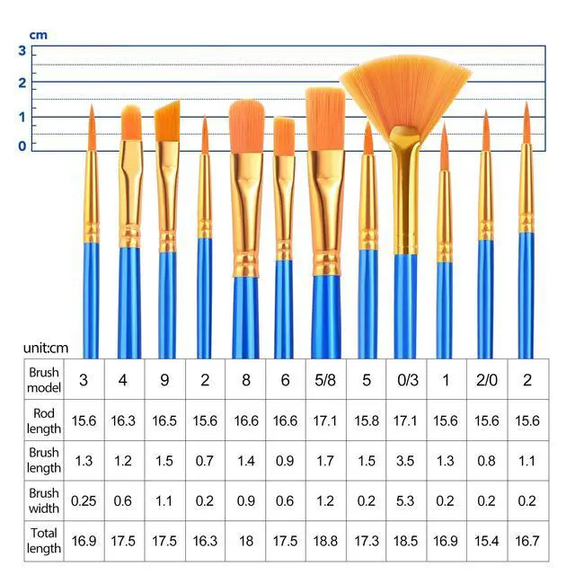 Alt view image 2 of 7 - Paint Brushes Set,1pack/12pcs Nylon Hair Round-Pointed Tip Acrylic Paint Brushes for Watercolor Oil Rock Face Painting,12 Sizes Paint Brush for All Purposes Kids Adult Arts Painting Brush Kits
