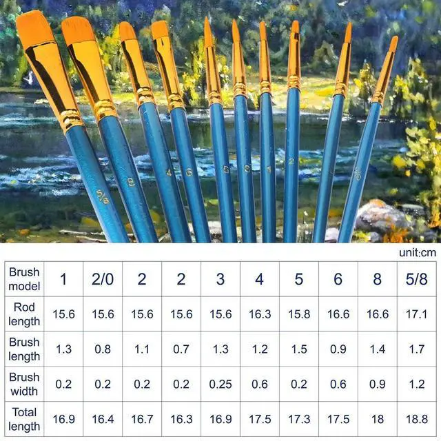 Alt view image 3 of 5 - 60 Pcs Paint Brushes, Acrylic Paint Brush Set for Oil & Watercolor | Professional Nylon Hair Wooden Handle Artist Painting Kit, Bulk Art Drawing Supplies for Adults, Beginners & Kids (6 Packs)