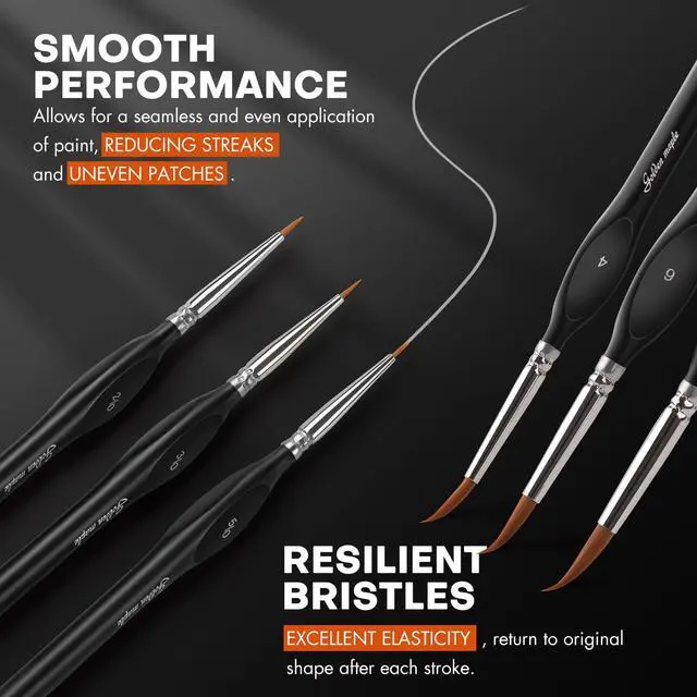 Alt view image 5 of 6 - Detail Paint Brushes Set 10pcs | Miniature Brushes, Fine Detailing & Art Painting, Acrylic, Watercolor, Oil, Models