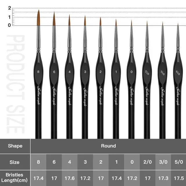 Alt view image 6 of 6 - Detail Paint Brushes Set 10pcs | Miniature Brushes, Fine Detailing & Art Painting, Acrylic, Watercolor, Oil, Models