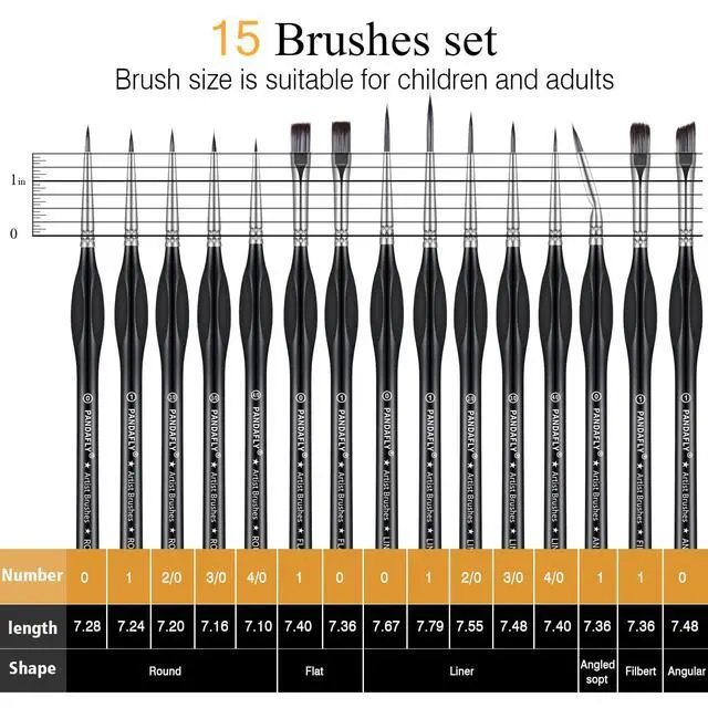 Alt view image 3 of 7 - Detail Paint Brushes Set for Fine Detailing & Art Painting, 15pcs | Miniature Paint Brush Set with Triangular Handles - for Acrylic, Watercolor, Oil, Models, Face, Figurine & Paint by Number