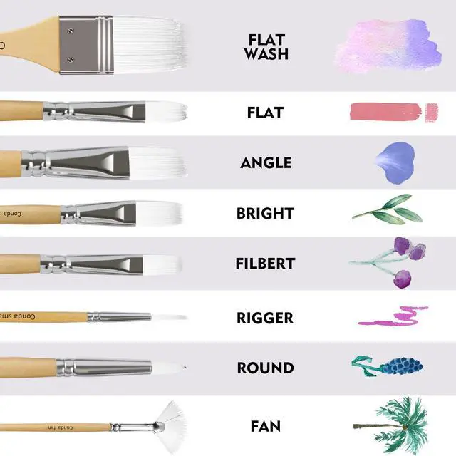 Alt view image 4 of 7 - Paint Brushes Set of 24 Different Shapes Professional Painting Brushes for Oil, Acrylic Canvas and Watercolor Painting (White)