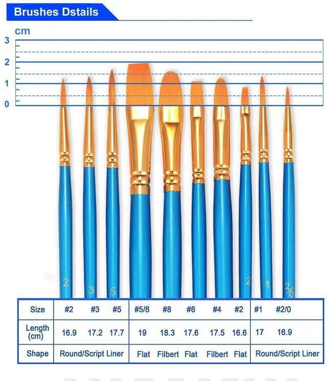 Alt view image 6 of 7 - Paint Brushes Set, 20 Pcs Small Paint Brush Kit Round Flat Tip Nylon Hair, for Acrylic Painting, Watercolor, Oil Painting, Kids Face Nail Art Canvas Rock Craft, Art Supplies, Blue