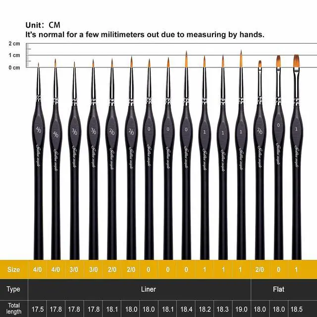 Alt view image 7 of 7 - Miniature Paint Brushes, 15PC Model Brushes Micro Detail Paint Brush Set, Fine Detailing for Acrylics, Oils, Watercolors & Paint by Number, Figurine (Black)