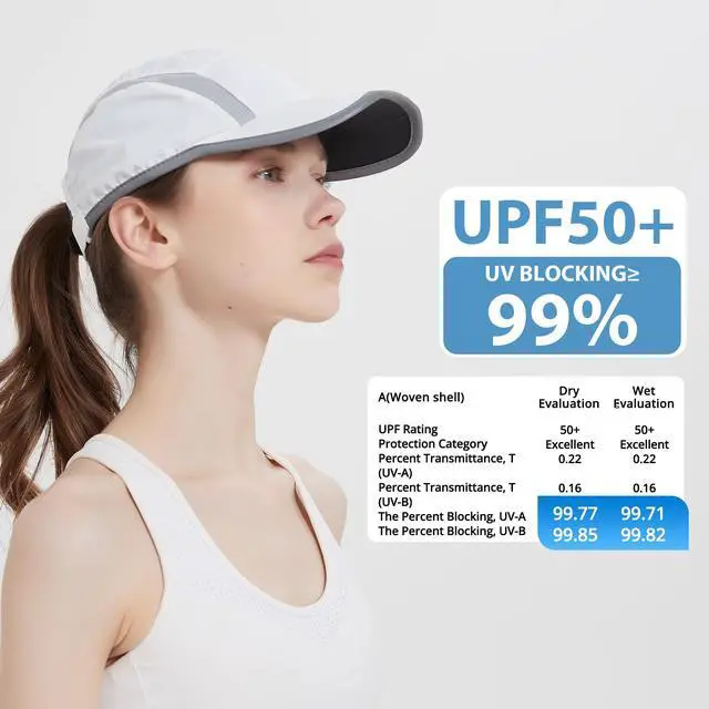 Alt view image 2 of 6 - Baseball Cap Nylon Running Outdoor Sports Hat for Men Woman Adjustable Quick Drying Reflective Foldable 50+ UPF Inhibit UV Mesh Water Repellency Race Performance Lightweight White