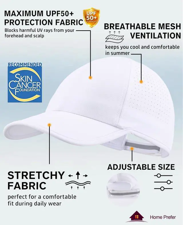 Alt view image 3 of 7 - Water Repellent UPF50+ Quick Dry Sun Hat Golf Running Baseball Cap for Men Women Summer Beach Hat White Medium