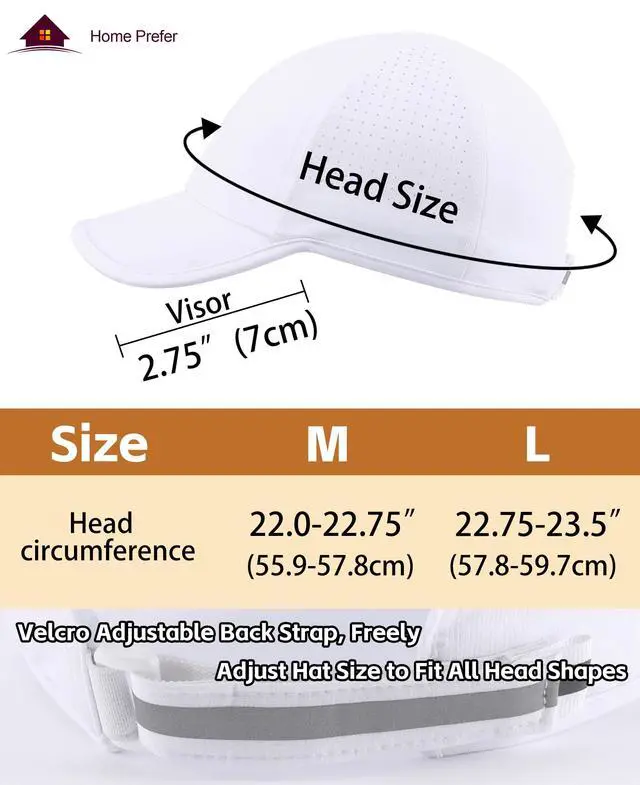 Alt view image 4 of 7 - Water Repellent UPF50+ Quick Dry Sun Hat Golf Running Baseball Cap for Men Women Summer Beach Hat White Medium