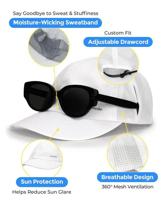 Alt view image 4 of 7 - Lightweight Golf Hat for Women Men, UPF 80+ Sun Protection Cap, Breathable Quick-Dry Baseball Cap for Running Sport White