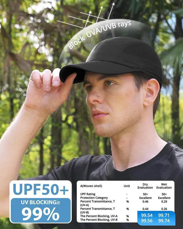 Alt view image 2 of 7 - Men Outdoor Hat Reflective Folding Running Sport Hats Summer Cool UPF 50 Sun Unstructured Baseball Caps for Men Women Breathable Light Quick Dry Travel Golf Hat Black
