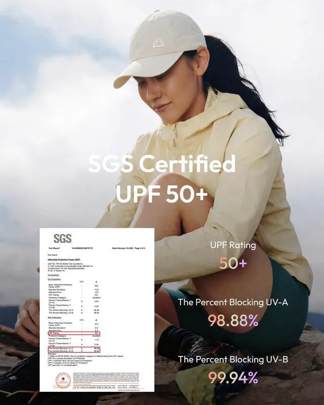 Alt view image 3 of 7 - UPF 50+ Running Hat for Women, UV Protection Hiking Cap, Quick Dry Hat | Lightweight Comfortable Fit, Breathable Performance Design, Packable Travel Friendly, Adjustable Secure Closure