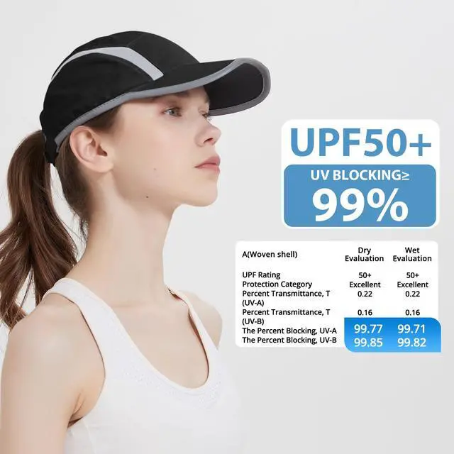 Alt view image 2 of 6 - Sport Hat 50+ UPF Inhibit UV Lightweight Baseball Cap Quick Drying Reflective Foldable Cap Water Repellency with Mesh Race Suitable for Men Woman Running Outdoor Activity Cap Dark Gray