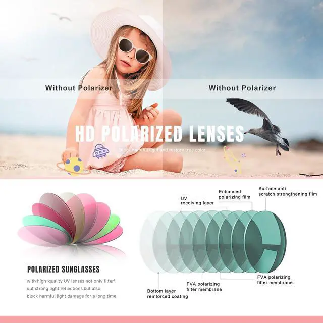 Alt view image 5 of 6 - Cute Kids Polarized Sunglasses,Baby Toddler Sun Glasses with Strap | Gifts for Girls Boys Age 0-6,Flexible Round Shades with UV Protection,Newborn Infant Sunnies Travel Beach Essentials