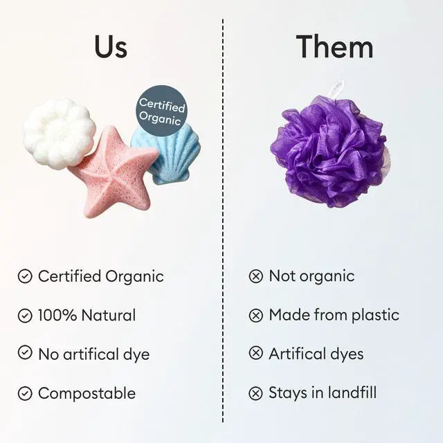 Alt view image 5 of 7 - Organic Konjac Baby Bath Sponges 3-Pack, Plant-Based Ocean Shapes | Safe natural sponges for newborns, infants and toddlers, plant-based baby bathing, certified organic