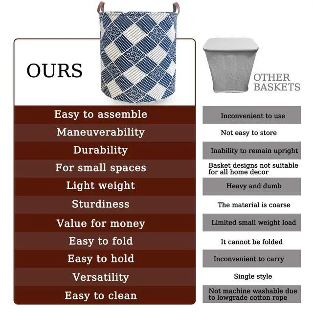 Alt view image 4 of 7 - 80L Waterproof Laundry Hamper in Family Leather Handle Laundry Basket in Dormitory Collapsible Laundry Bag in Nursery (91-Satisfied laundry hampers)