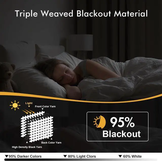 Alt view image 2 of 7 - Blackout Curtains for Bedroom 2 Panels 40 x 63 Inch Long Navy Blue | Thermal Insulated, Living Room Darkening Grommet Drapes, Noise Reducing, Light Blocking Window Treatments