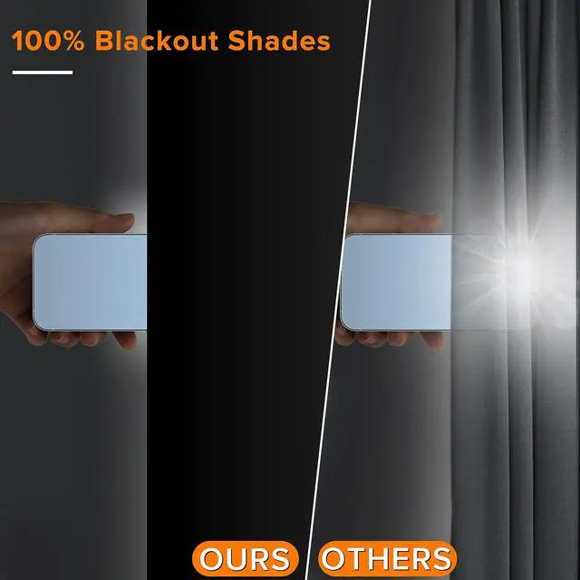 Alt view image 4 of 6 - Portable Blackout Curtains (79" x 57"), 100% Portable Blackout Blinds with 15 Pair Hook & Loop Tabs Stick-on, Temporary Shades for Baby/Travelers/Bedroom