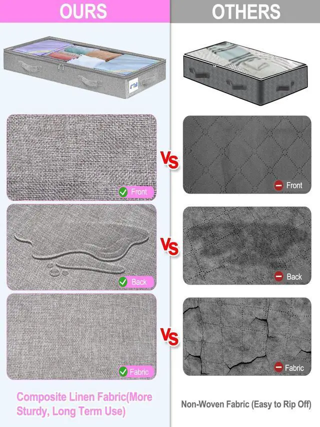 Alt view image 4 of 7 - 4 inch High Soft Low Profile Under Bed Storage Bins, 2 Pack, Grey | Foldable Clothes Storage Bag with Zippers & Clear Top, Shallow Design for Under Cabinet, Sofa, Crib & Bed Storage