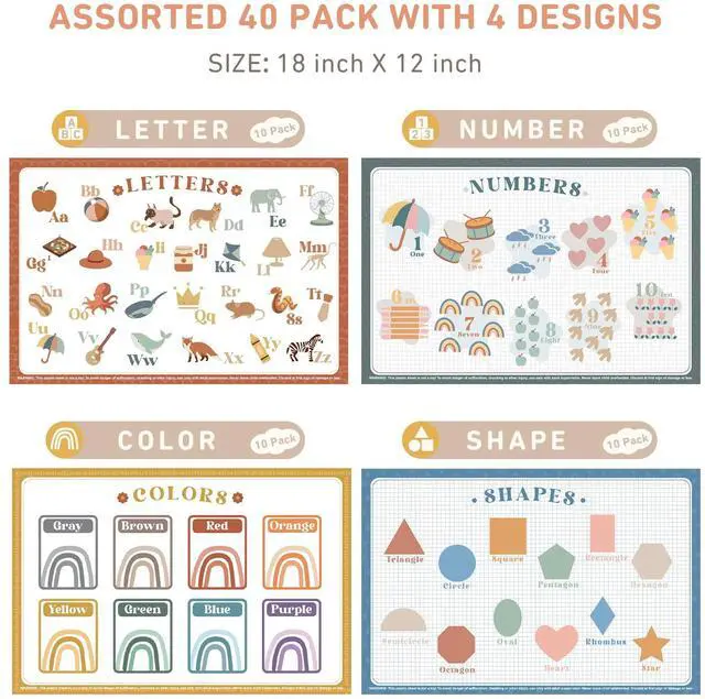 Alt view image 3 of 7 - Disposable Stick-On Placemats for Baby, 40 Pack,4 Designs | Sticky Baby Table Mats, Cleaner Eating Surface, 4 Learning Designs, for Babies & Toddlers, Restaurants & Travel